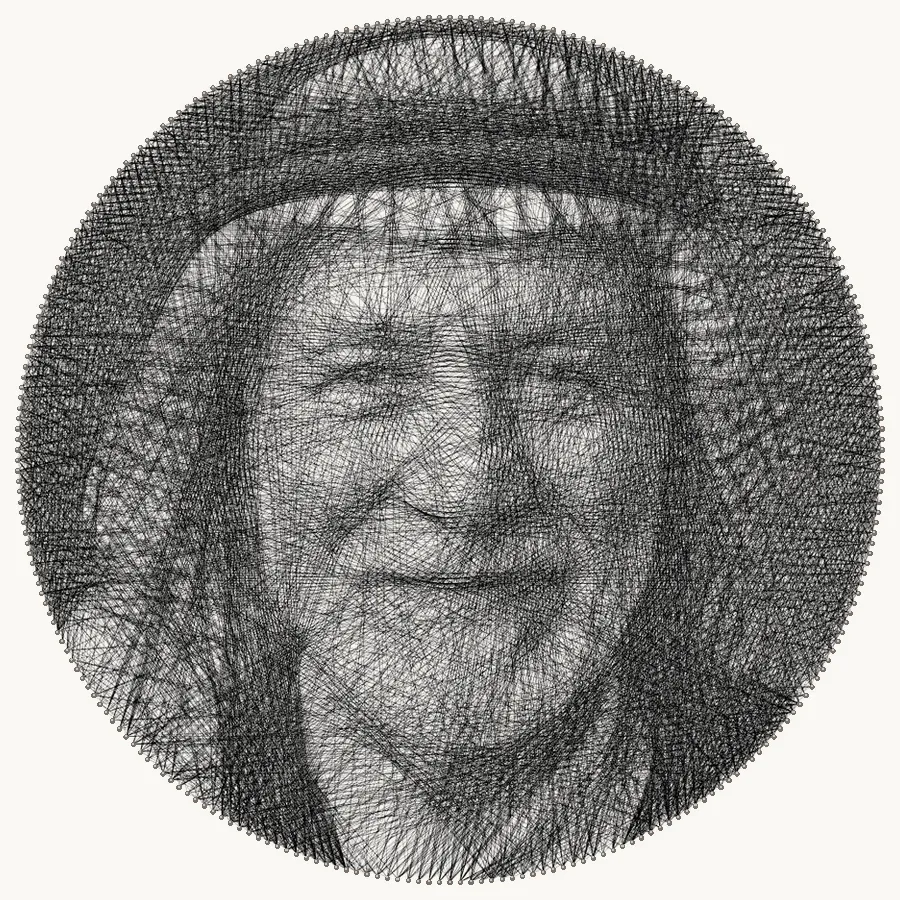 معاينة لوحة الخيوط من الصورة نفسها